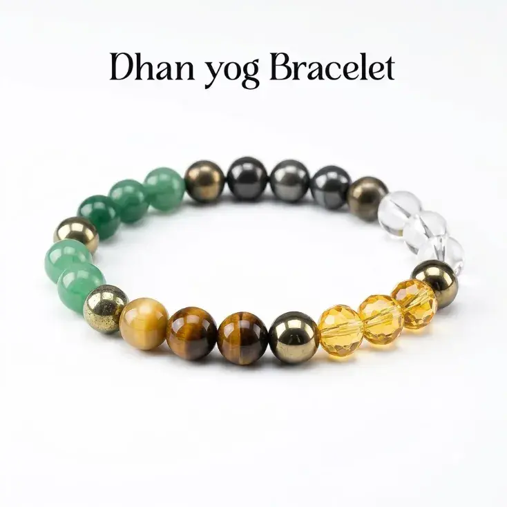 Dhan Yog Bracelet — Multi-Gemstone Combination Bracelet for Wealth & Prosperity